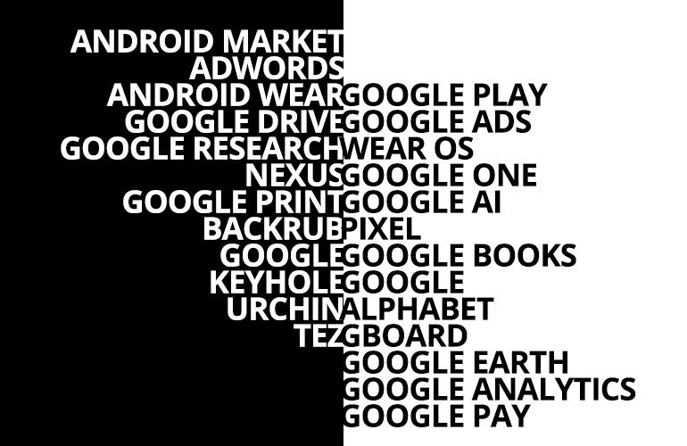 Google's Renamed Products